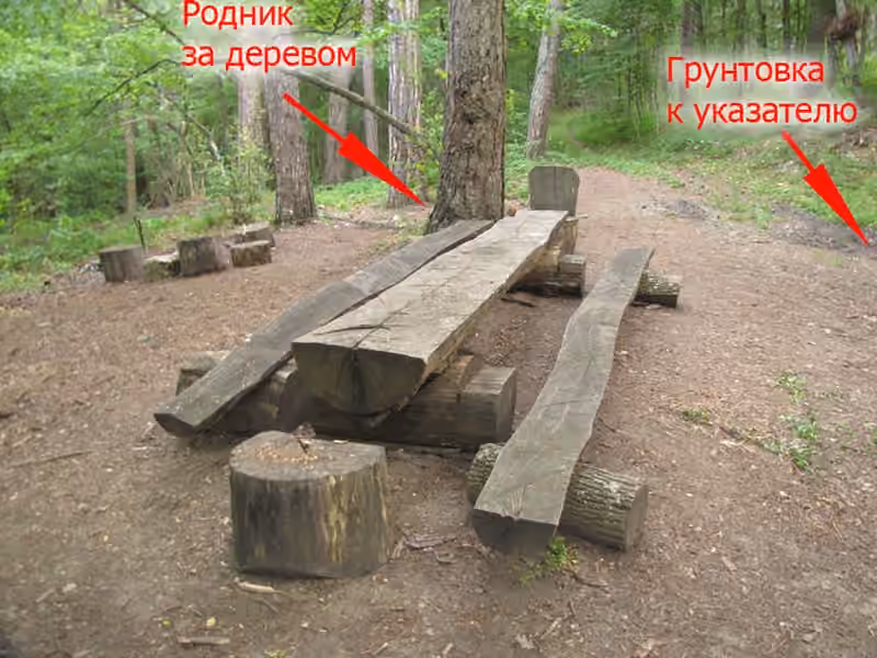 место отдыха у родника место отдыха у родника